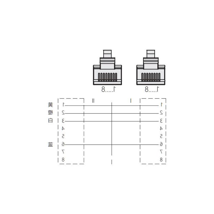 RJ45 Straight male to RJ45 straight male, double-ended precast PVC non-flexible cable, shielded, yellow sheath, 0C4208-XXX